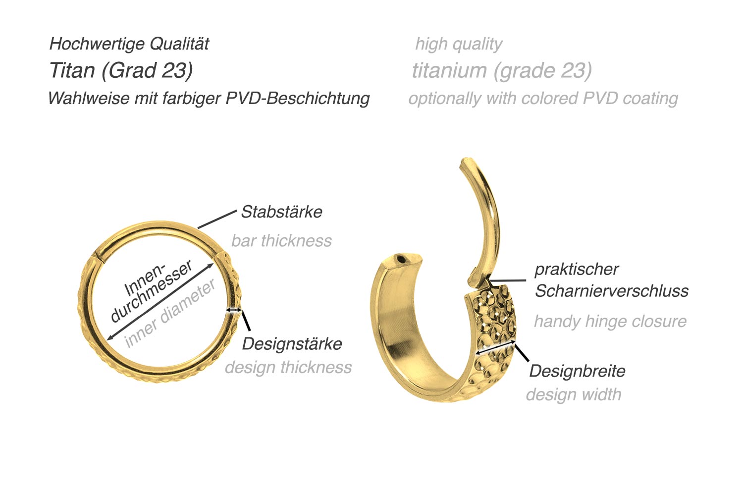 Titanium segment ring clicker STRUCTURE