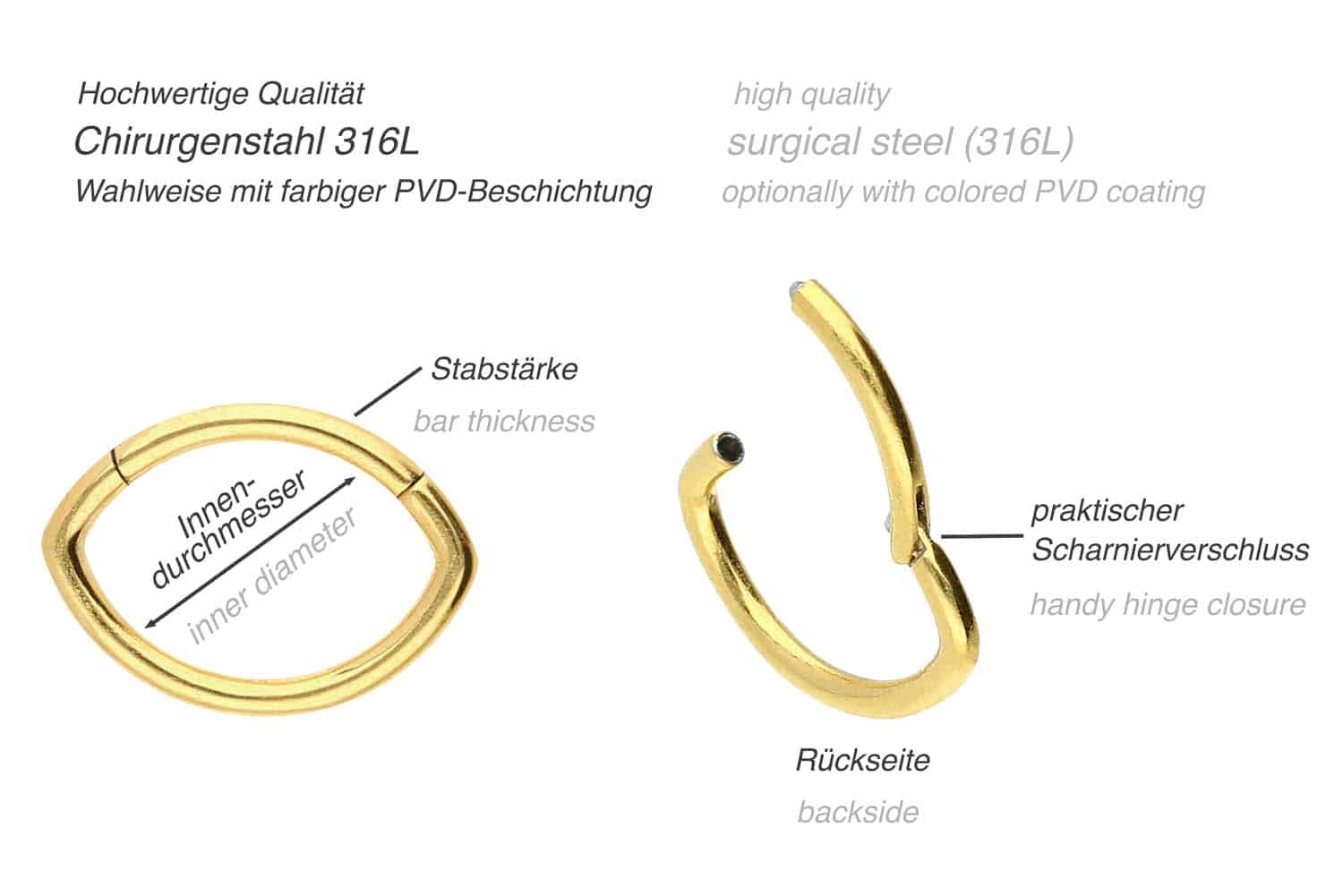 Surgical steel segment ring clicker OVAL