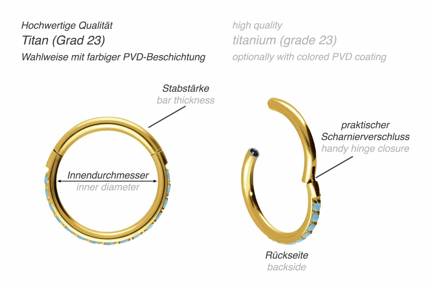 Titan Segmentring Clicker EINGEFASSTE SYNTHETISCHE TÜRKISE