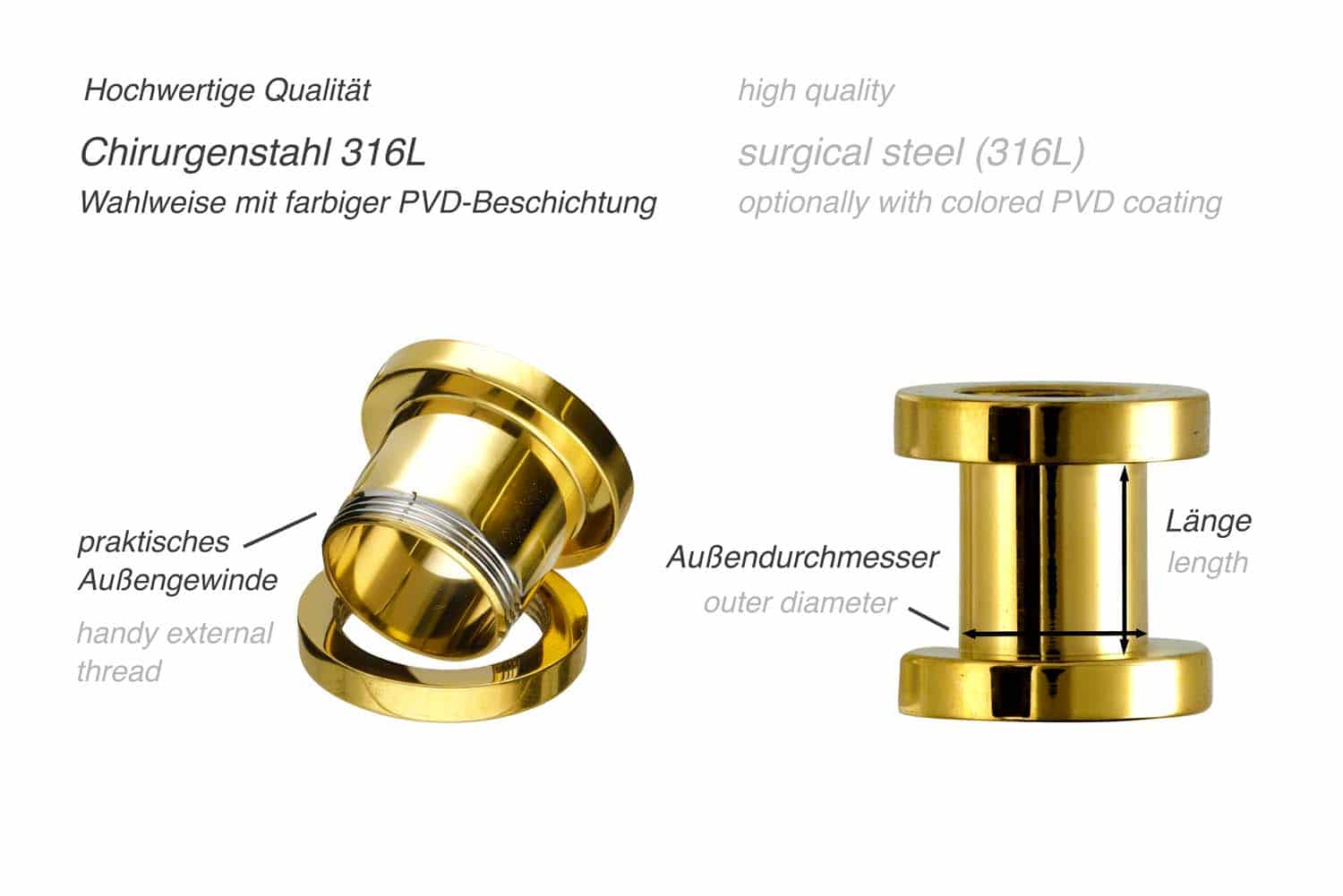 Surgical steel tunnel