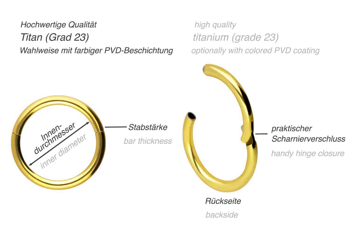 Titanium segment ring clicker