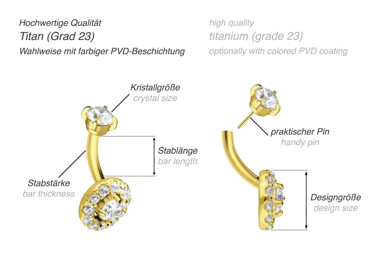 Titan Banane mit Push Fit KRISTALLDISC