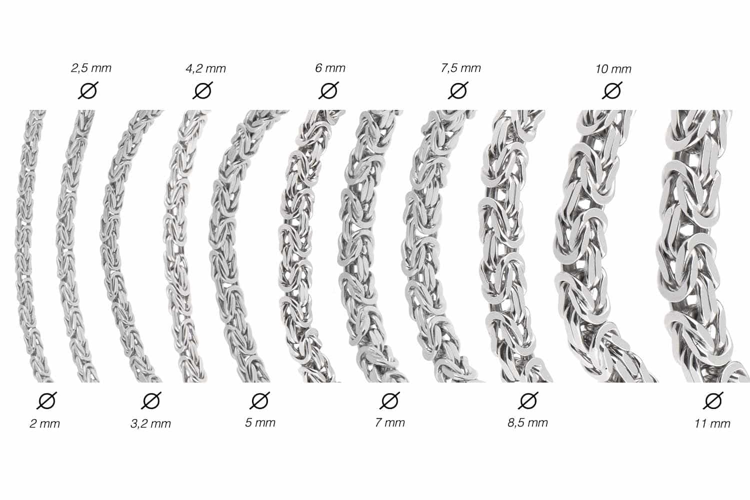 925er Silber Königskette rhodiniert / vergoldet