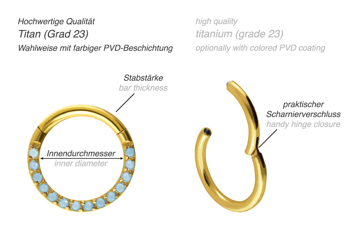 Titan Segmentring Clicker EINGEFASSTE SYNTHETISCHE TÜRKISE