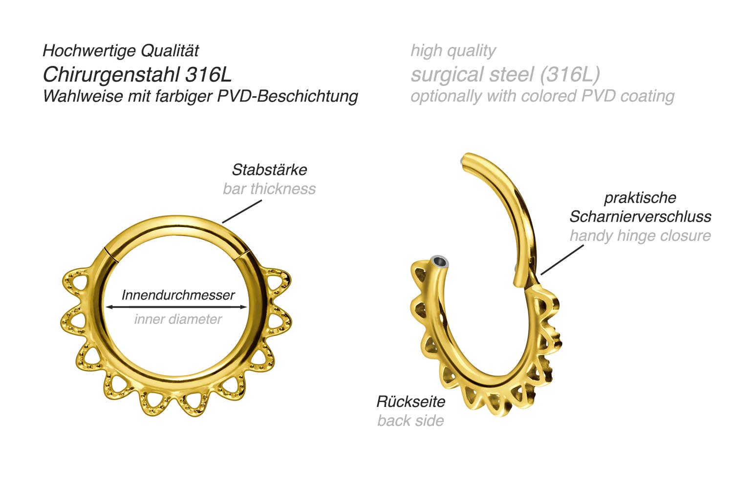 Surgical steel segment ring clicker CONES