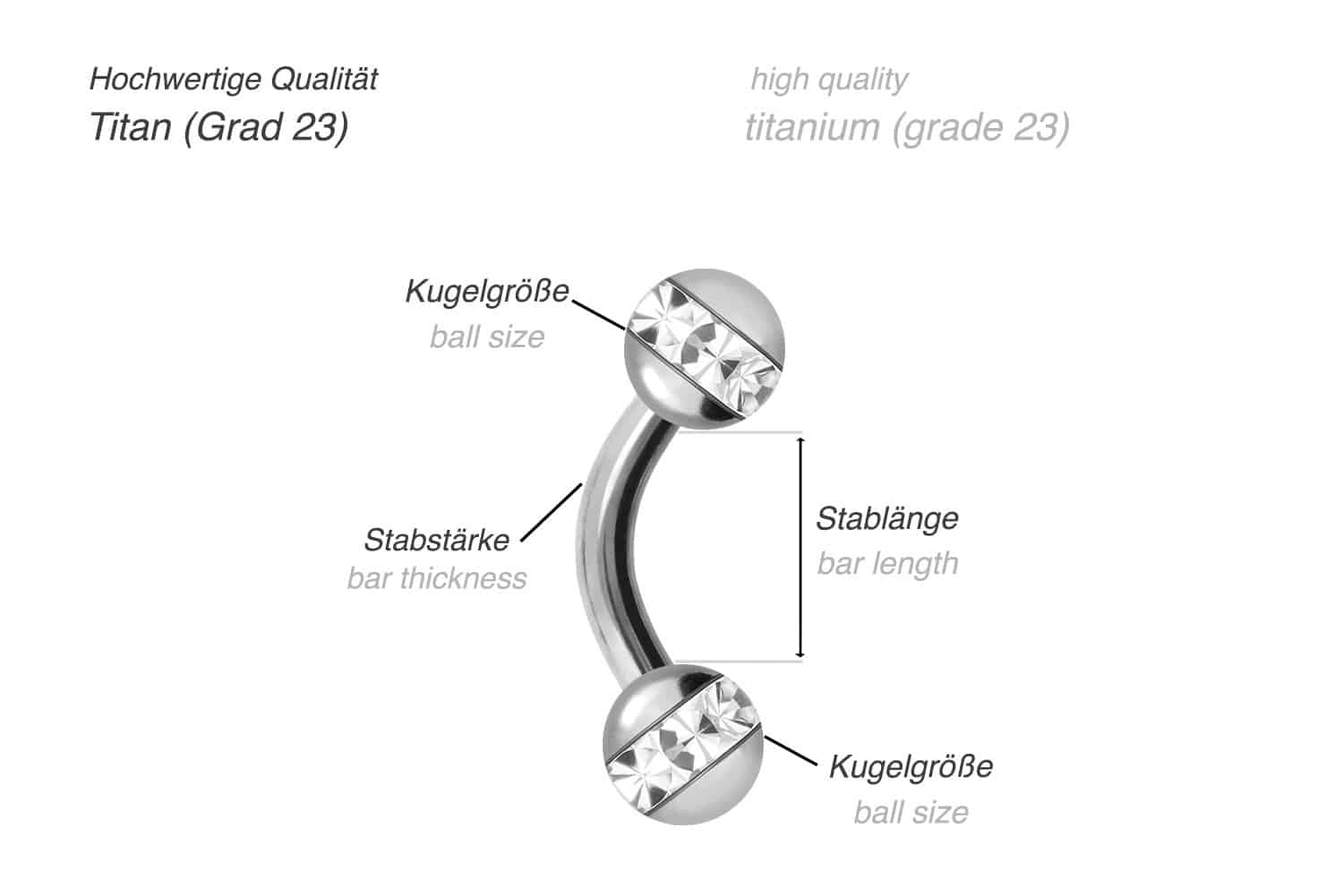 Titan Banane EPOXY-RING-KUGELN