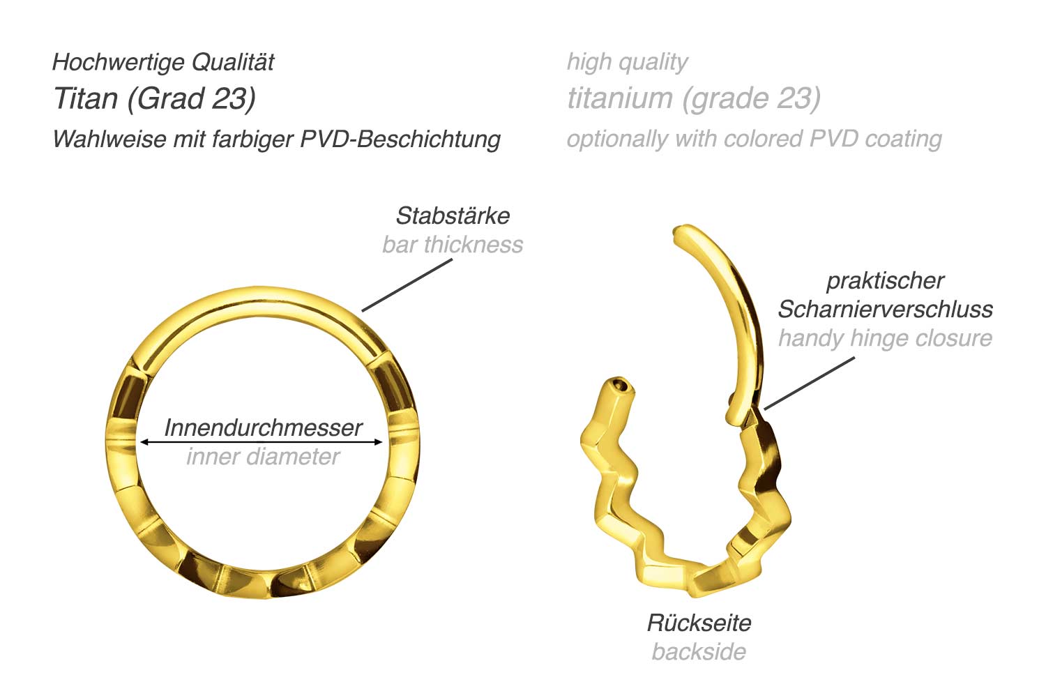 Titanium segment ring clicker SERRATED DESIGN