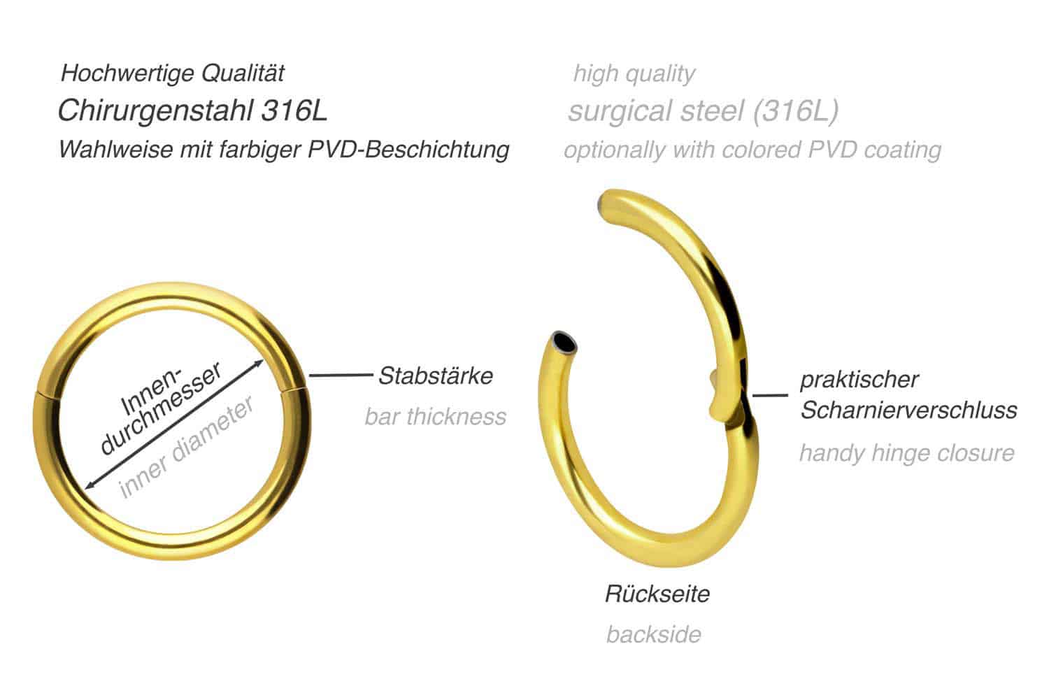 Chirurgenstahl Segmentring Clicker