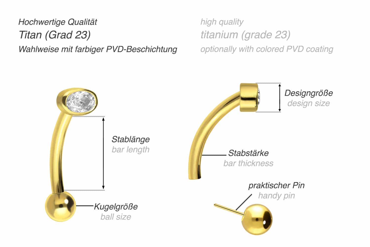 Titan Banane mit Push Fit EINGEFASSTER OVALER KRISTALL