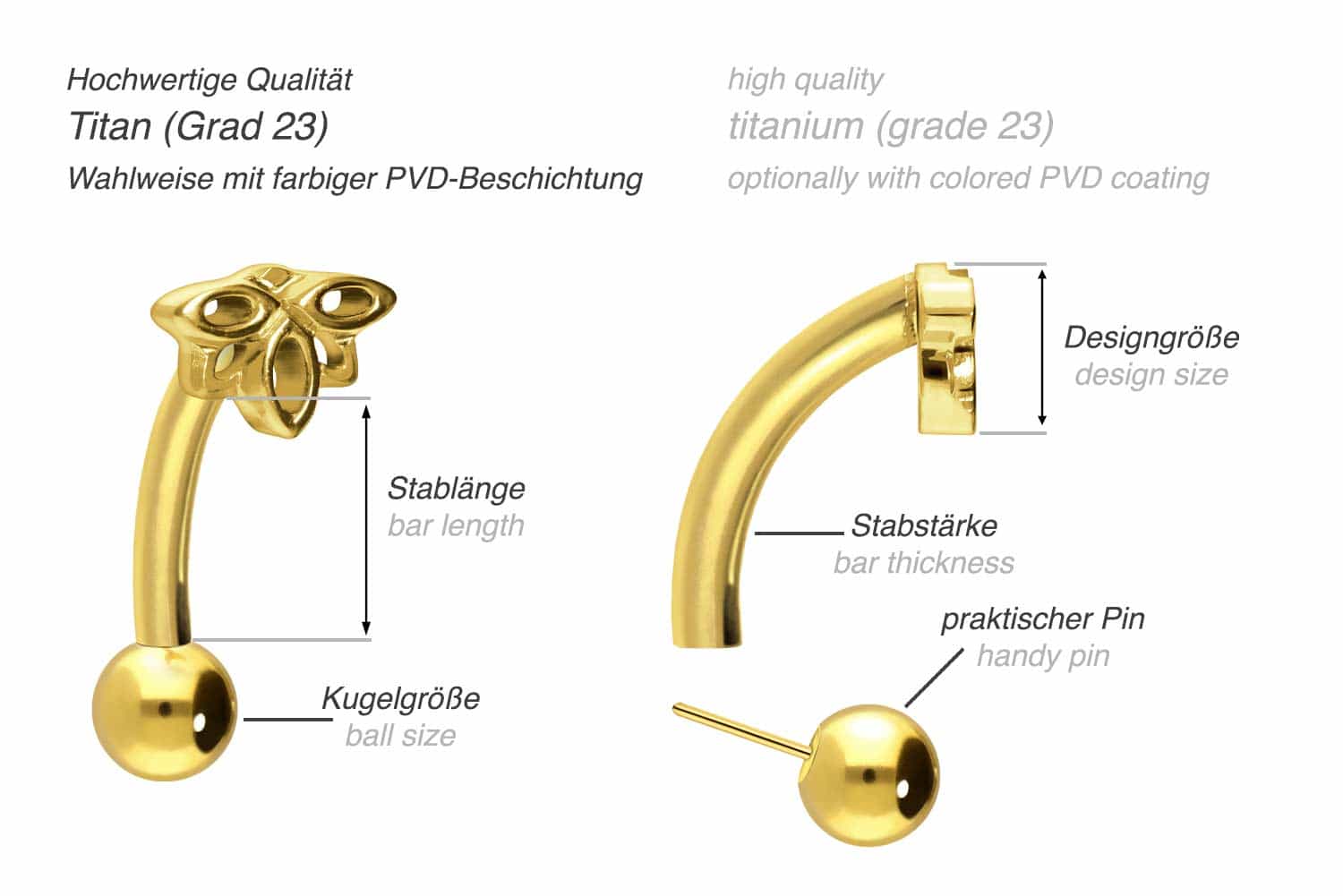 Titan Banane mit Push Fit LOTUSBLÜTE