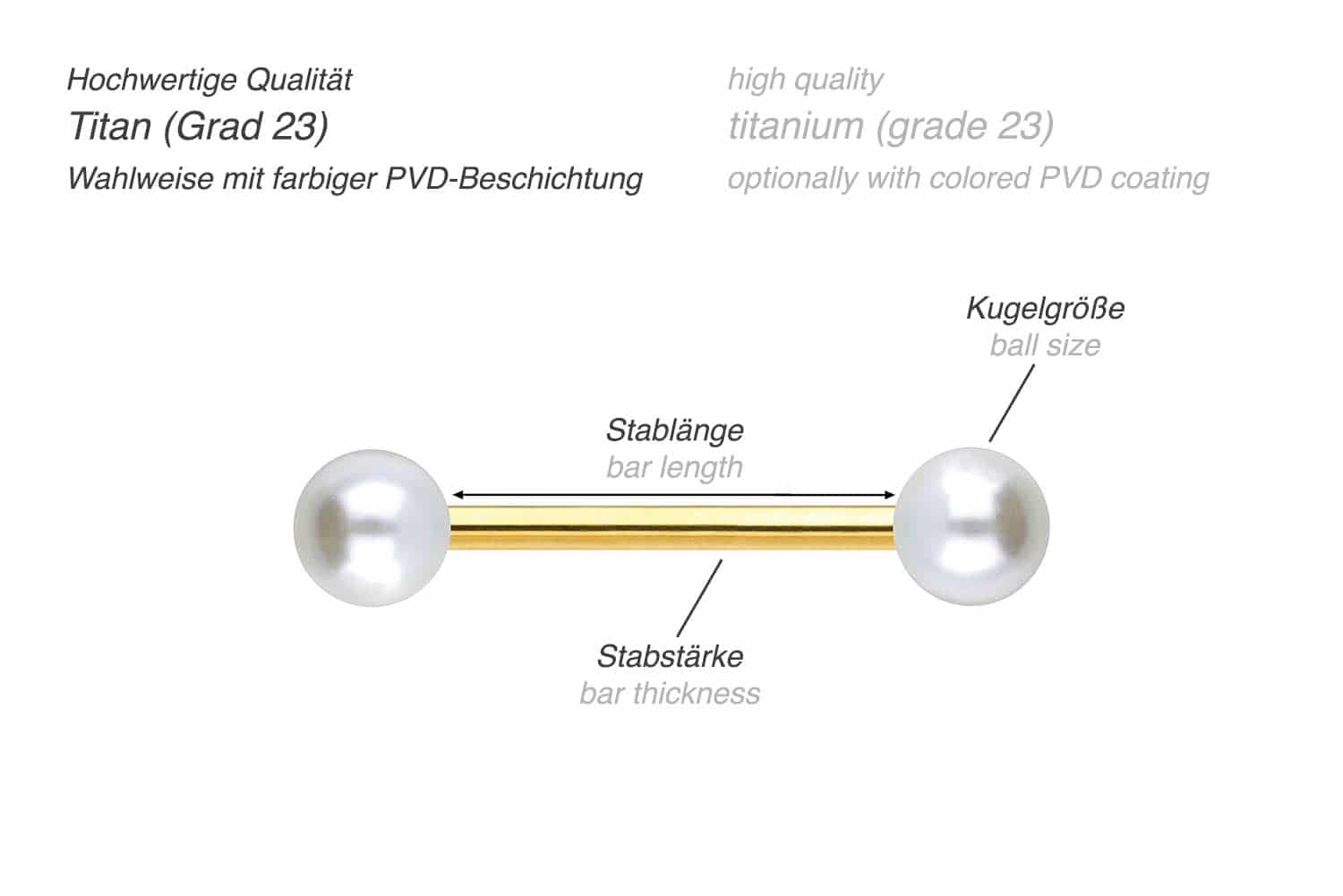 Titan Barbell SYNTHETISCHE PERLEN