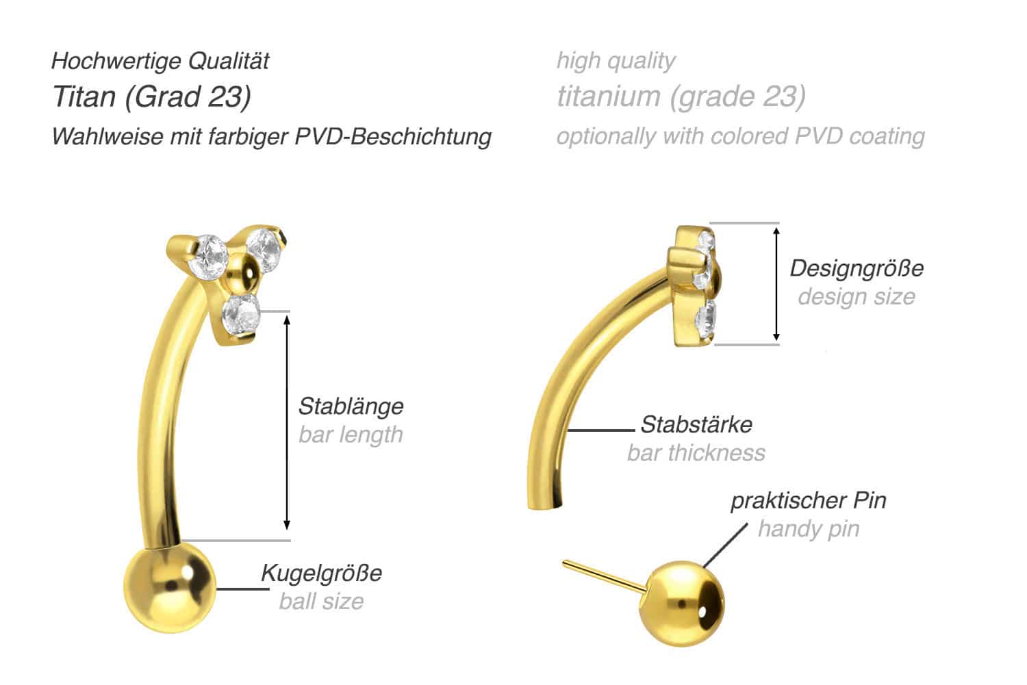 Titan Banane mit Push Fit KRISTALLBLUME