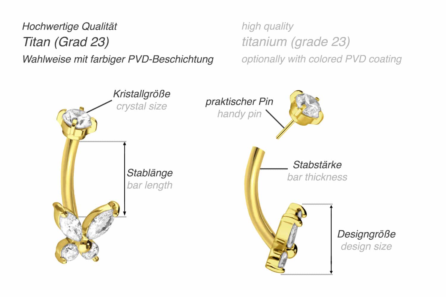 Titan Banane mit Push Fit KRISTALLSCHMETTERLING