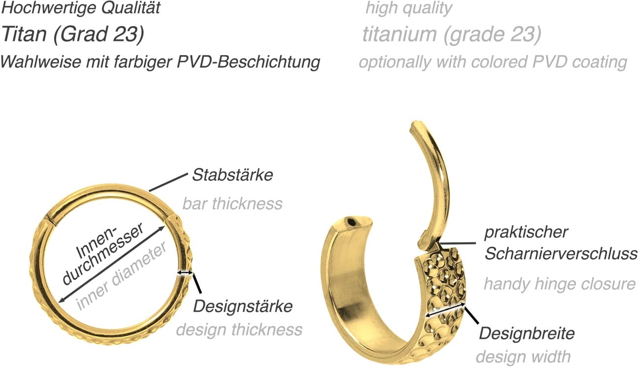 Titanium segment ring clicker STRUCTURE