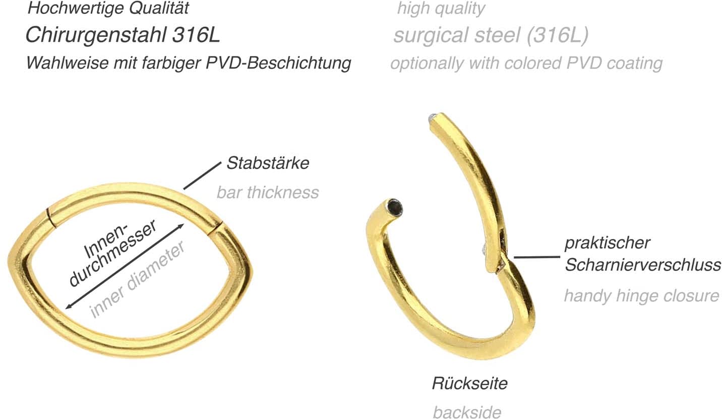 Surgical steel segment ring clicker OVAL