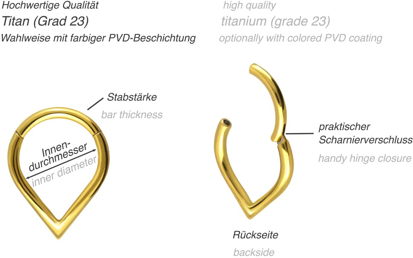 Titanium segment ring clicker TAPERED
