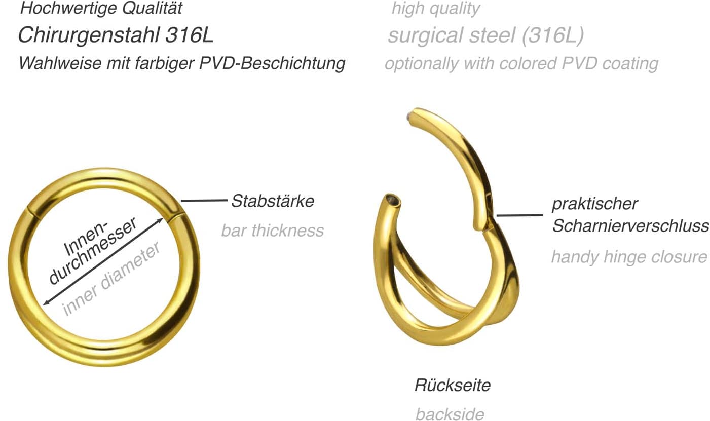 Surgical steel segment ring clicker 2 RINGS