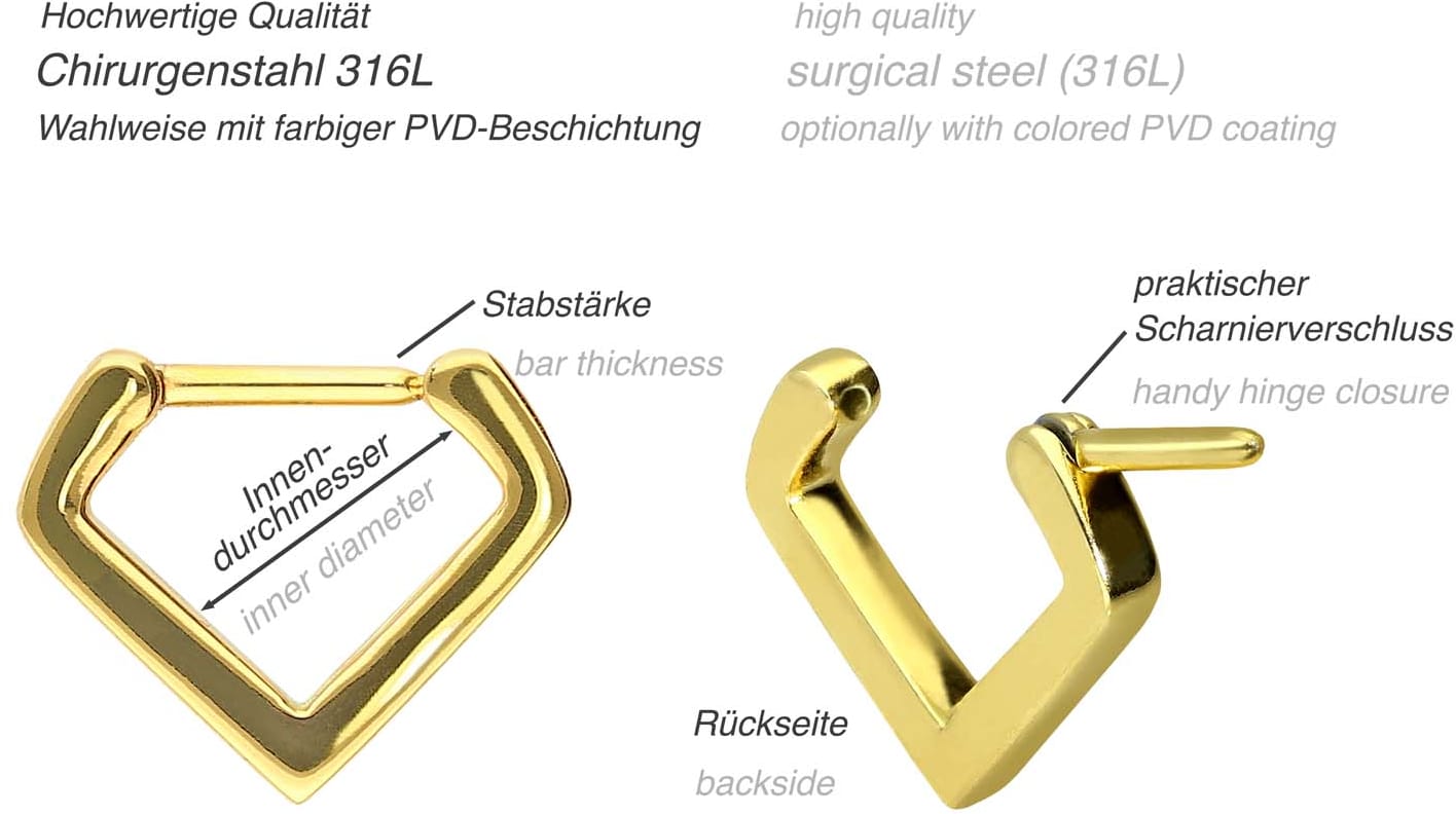 Surgical steel clicker V-SHAPE