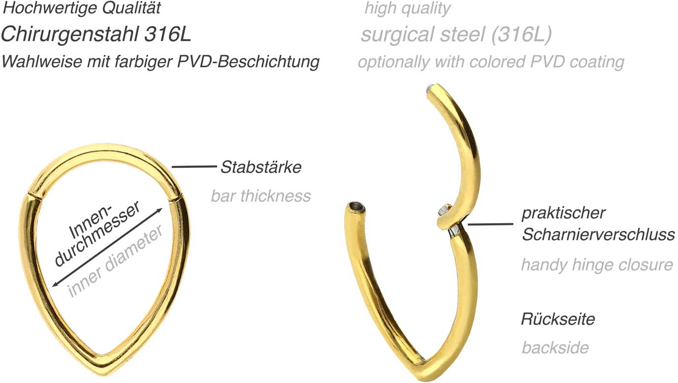 Surgical steel segment ring clicker DROP