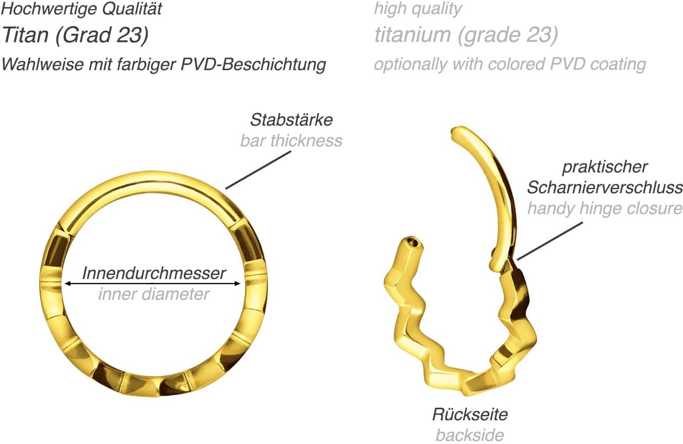 Titanium segment ring clicker SERRATED DESIGN