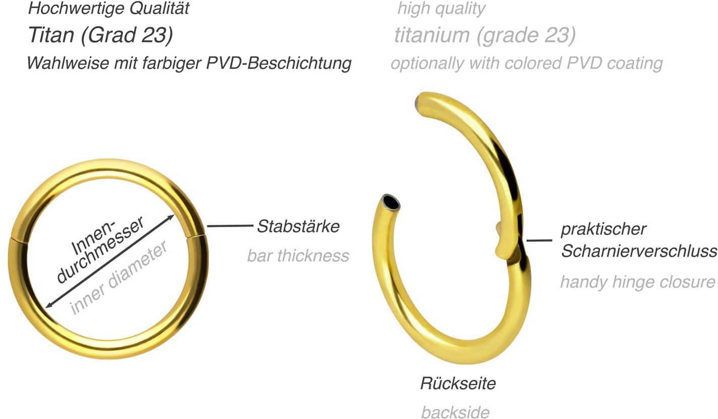 SET Titanium segment ring clicker